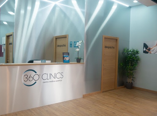 Negocio 360Clinics Antequera
